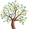 Kennedy Chiropractic Center-Chiropractor Wauwatosa