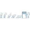Foti Chiropractic