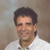 Chiropractic Health Care and Fitness
